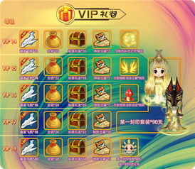 2025版保卫向日葵VIP礼包码，最新汇总免费领取攻略