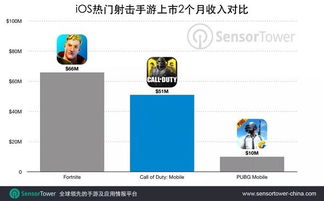 高效攻略：源星神核采集技巧，解锁全新收益秘籍