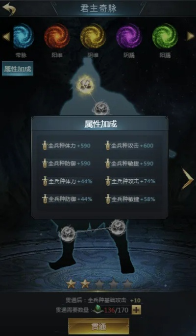 战力飙升秘籍：星战域高效攻略，快速提升玩法技巧