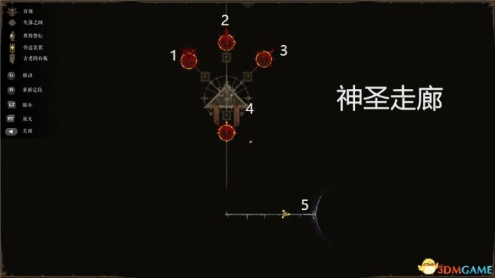 《黑暗献祭》天赋解锁攻略：深度解析天赋改写与BOSS掉落宝藏