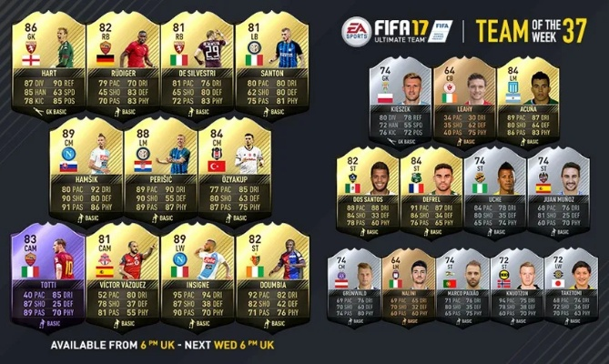 每周精选：FIFA19 UT最佳阵容，揭秘梦幻之师新篇章