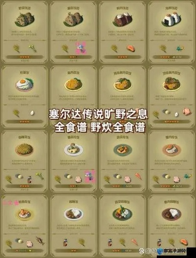 《荒野秘境料理秘籍：塞尔达传说全食谱制作攻略》