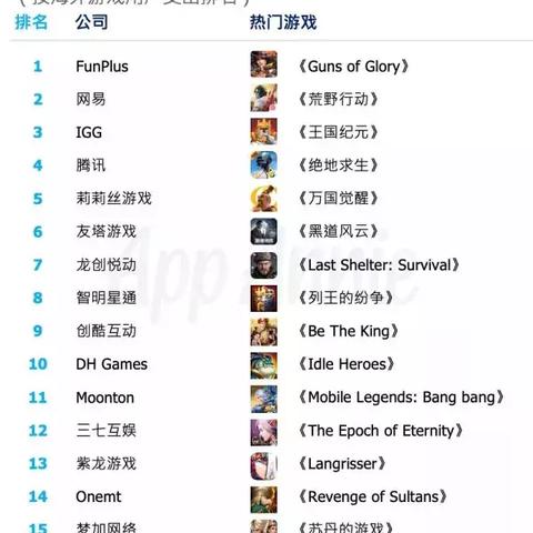 龙之谷龙之远征队，2025年新手如何破解团队覆灭魔咒？