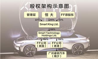 汽车圈KOL集体禁言，微博通报背后真相引发热议