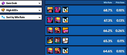 泡泡堂影院，2025年如何借回放模式carry全场胜率？