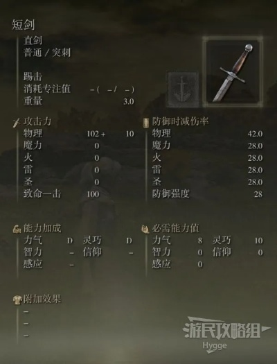 禁忌短剑获取攻略详解：揭秘高效获取新途径