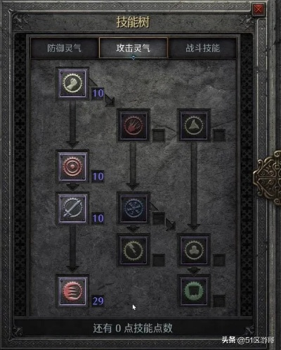 《暗黑4》S11审判圣骑开荒攻略：高效加点技巧解析，解锁全新战斗潜能