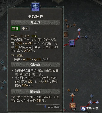 电花法师S11攻略：全新输出秘籍，解锁暗黑破坏神4极致伤害