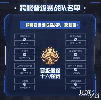 盛大客服，在2025年巅峰赛季，你的游戏难题能否秒速化解？