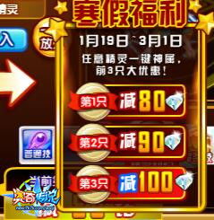 五一传奇，假期爆肝刷神装的终极秘籍？