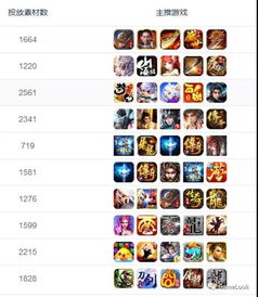 盛大传奇客户端官网，2025年独家秘笈如何解锁巅峰体验？