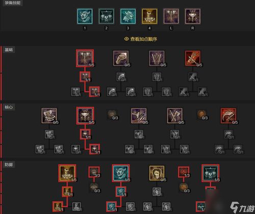 《暗黑破坏神4》野蛮人暴力锤地攻略：打造极致破坏力Build