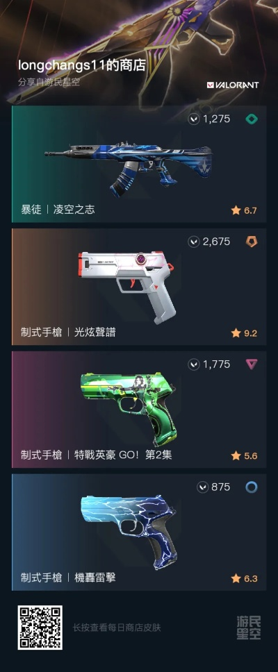 新手必备！瓦罗兰特枪皮攻略，解锁最强战斗力！