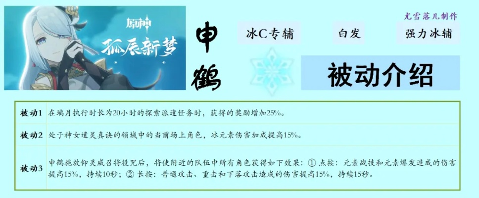原神申鹤天赋解析+圣遗物武器攻略：3.5版本最强配队技巧揭秘
