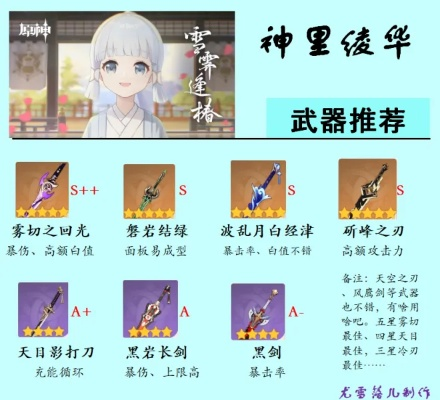 《原神》神里绫华天赋解析+圣遗物武器攻略，打造3.5版本最强配队阵容