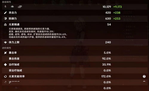 《原神》3.5版赛诺角色UP池深度解析，解锁全新游戏价值体验