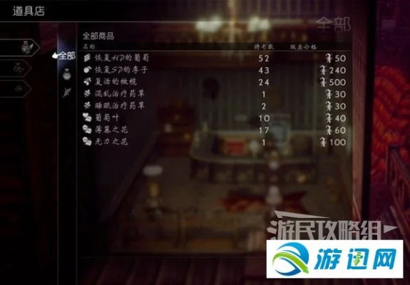 《八方旅人2》全城NPC攻略揭秘，深度收集秘籍大公开