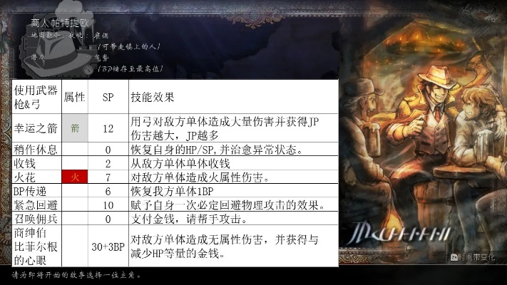 深度解析《八方旅人2》核心技能，解锁全新战斗奥秘