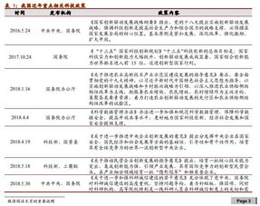 2026国补延续，升级换新政策助力缓解硬件涨势