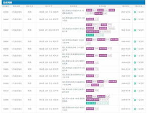 任天堂利润疑云：NS2内存飙升41%，销量激增或致亏损加剧？