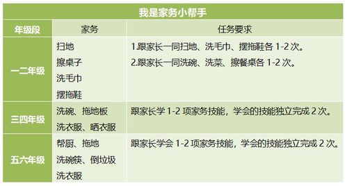 《塔科夫生存攻略》饮品食物功效解析与兑换秘籍大公开