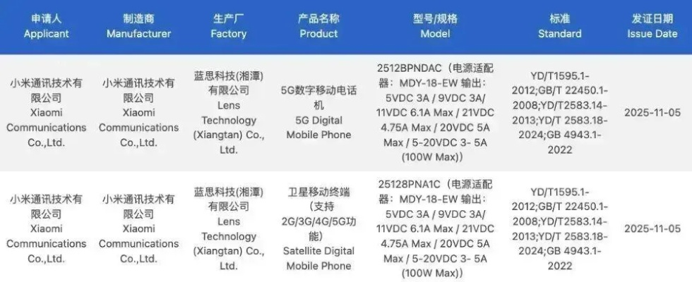 卢伟冰体验小米17 Ultra：米粉狂赞新升级！