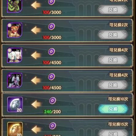 《魔兽世界》8.1勋章攻略：解锁兑换秘籍，成就新境界