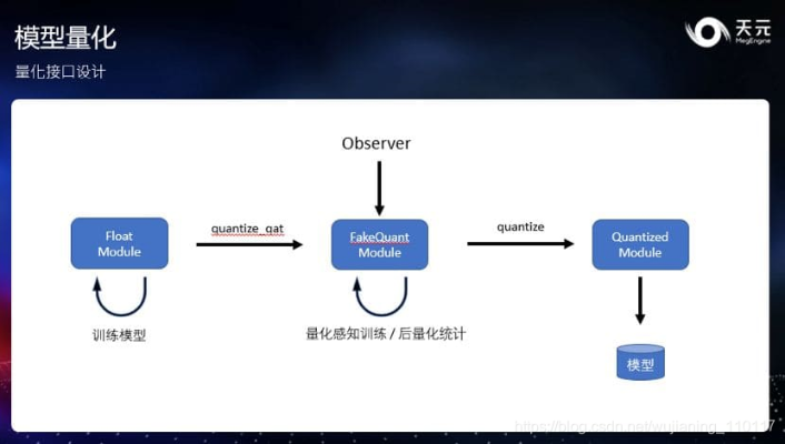 GEGEJIMENG核心机制深度剖析