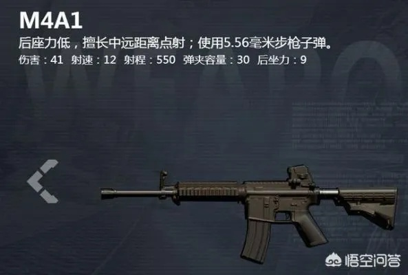 绝地求生大逃杀SCAR压枪技巧，M4精准操控秘籍大公开