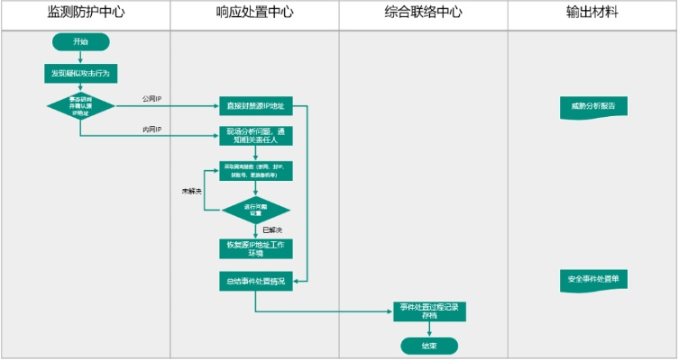 《南方公园》全任务攻略揭秘：收集流程深度解析