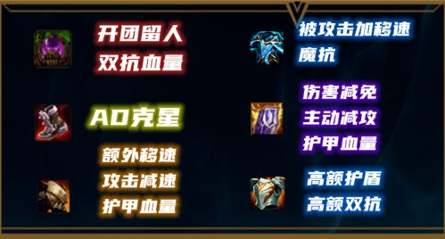 《龙息：神寂》S4赛季冲刺资源攻略，跨季备战秘籍大揭秘