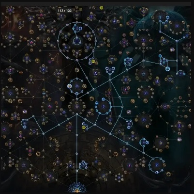 《流放之路2》锐眼旋风开荒攻略：揭秘高效新玩法！