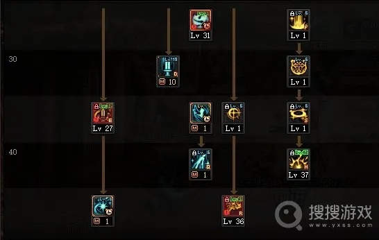 圣骑士S11无限闪避攻略：揭秘全新高效BD玩法