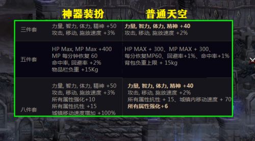 Aion Duowan，2025年终极神器还是过时陷阱？揭秘高效玩家秘笈