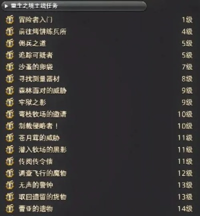 最终幻想14主线任务速通秘籍，2025年专家推荐高效攻略？