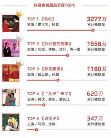 2025年传3私服终极之选，独家权威推荐与速效攻略！