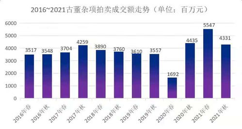 国产GPU三巨头市值破万亿，揭秘亏损背后的创新力量