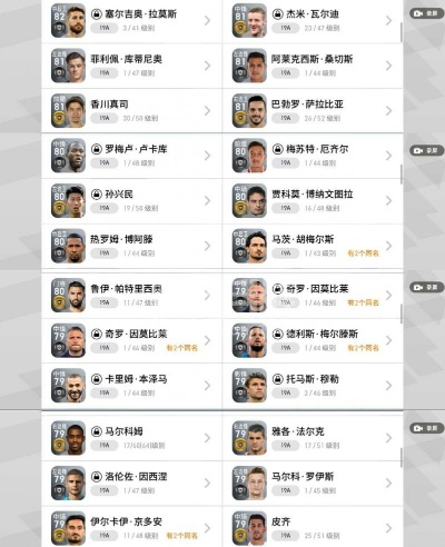 《实况足球2018》传奇领跑，马拉多纳领衔Top100球员实力巅峰！