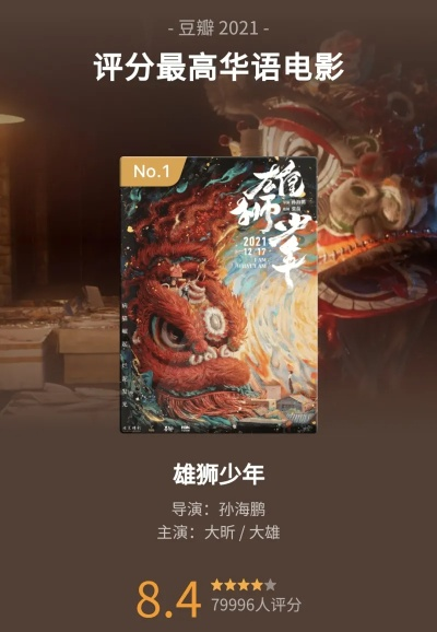 《雄狮少年》荣登21世纪华语影坛影响力之作榜单