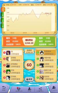 五行轮，2025年如何驾驭元素之力，秒杀Boss战？权威玩家亲测！