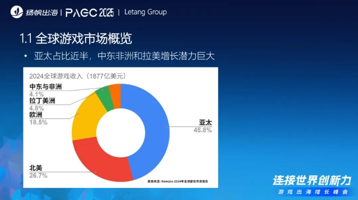 盟区管理为何在2025年成为游戏成败关键？顶尖玩家亲授高效崛起秘笈