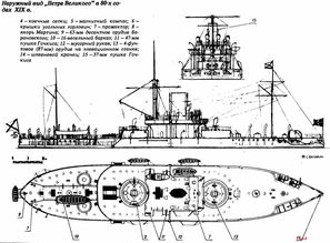 《风帆纪元》建船秘籍：图纸板材来源与特殊材料攻略全解析