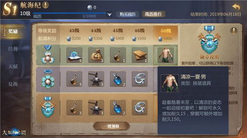 《风帆纪元》揭秘：深度解析背景与玩法，畅享航海新纪元