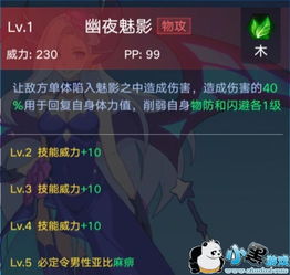 夜兰养成必备！高效攻略解锁3.3版材料宝藏