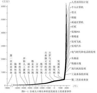 家园奥秘深度解析：太吾绘卷系统全机制揭秘与价值探索