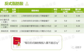 东方爽茶下架内幕曝光，涉事企业罚款18万引关注