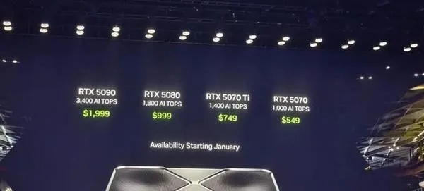 显存翻倍RTX PRO 5000，性能飞跃3.5倍震撼发布！