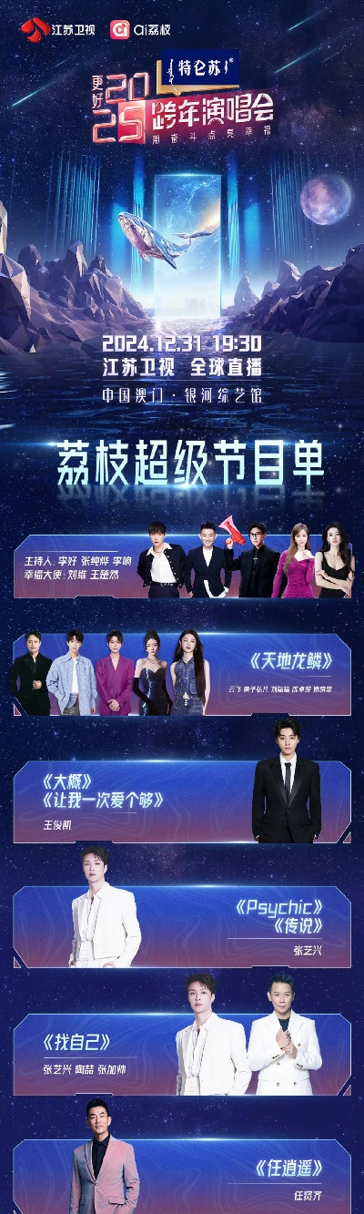 2025盛典入围名单揭晓，巅峰对决即将精彩上演！