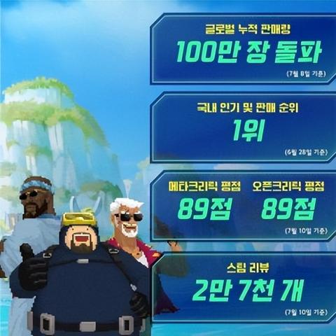 掌上蓝洞大揭秘！《潜水员戴夫》试玩跨年狂欢启航