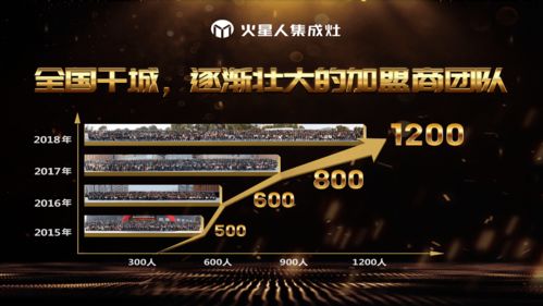 2025年Xbox Wrap取消，聚焦2026超级周年庆，资源大升级